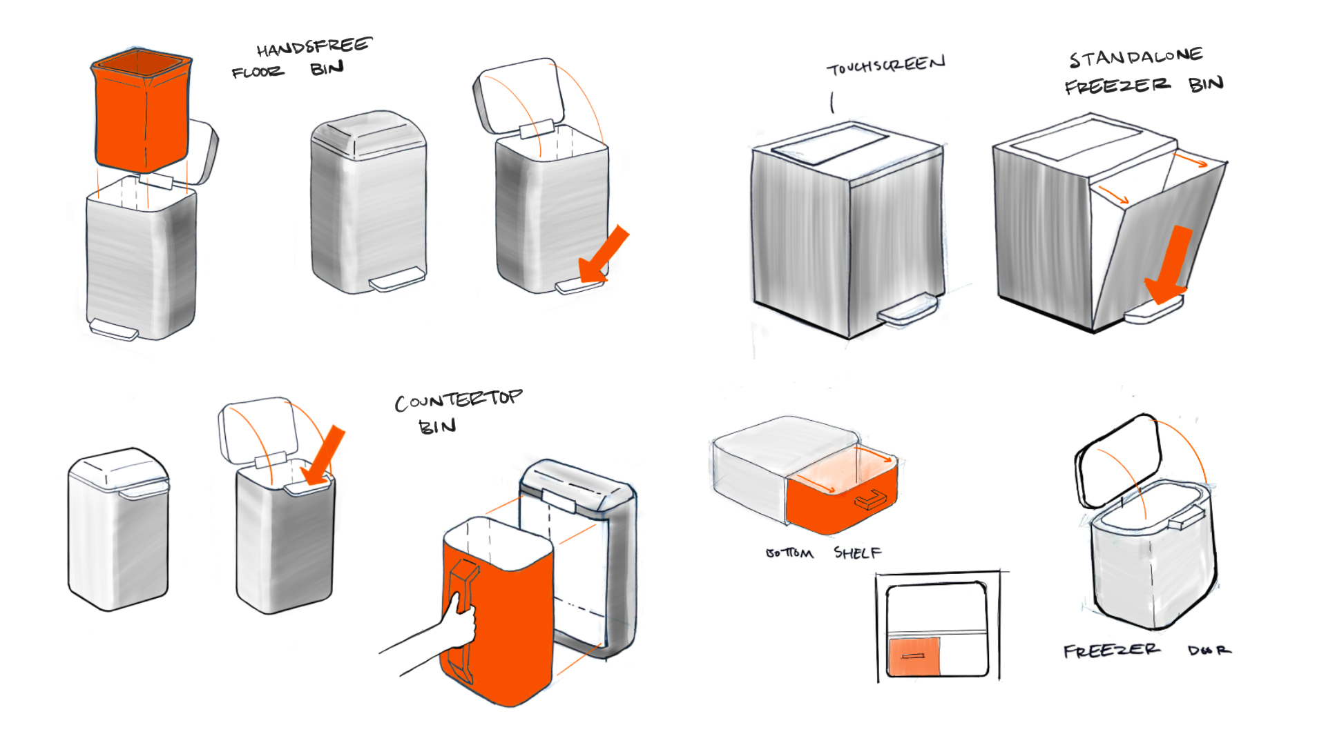 FrostBin — ideation sketch sheet exploring a handsfree floor bin, touchscreen and standalone freezer bins, a countertop bin, a bottom-shelf drawer, and a freezer-door mount