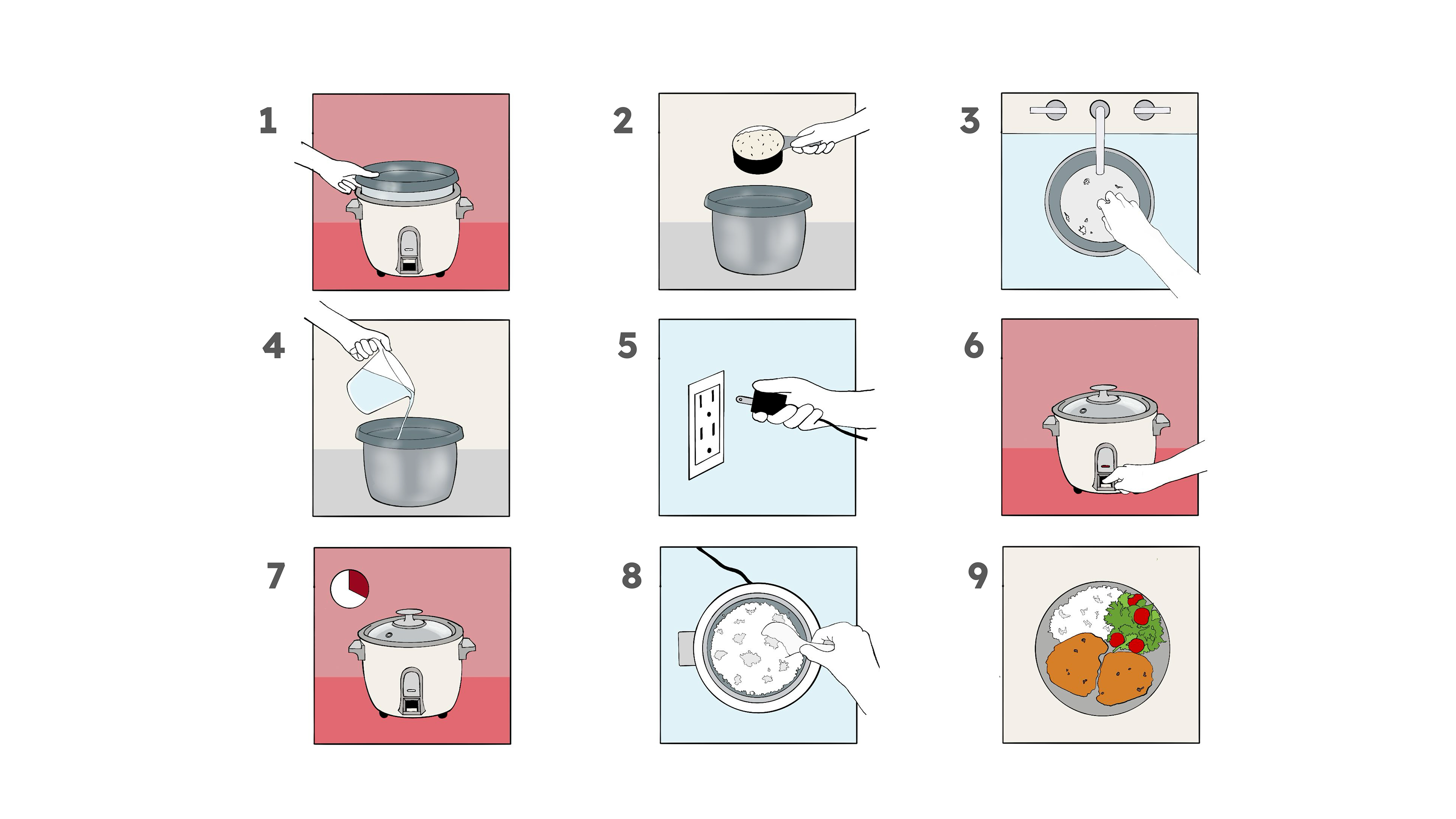 Ideation & Storyboarding — wordless instruction sequence for using a rice cooker