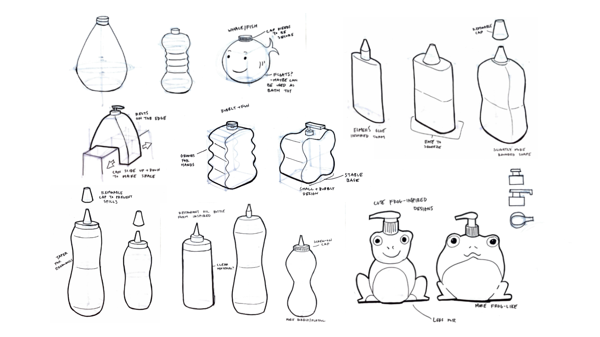 Packaging concept